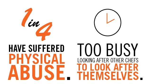 Infographic that show are too busy to look after themselves. 