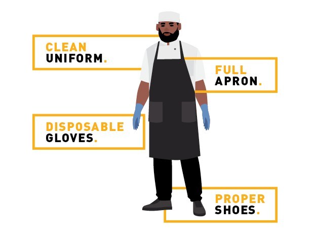 Personal Hygiene Kitchen Safety Tips For Your Professional Kitchen