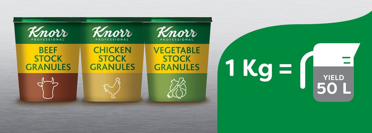 Knorr Stock