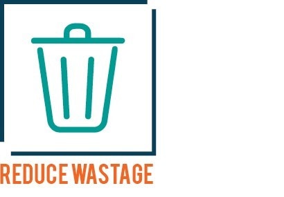 Reduce food wastage by re-inventing