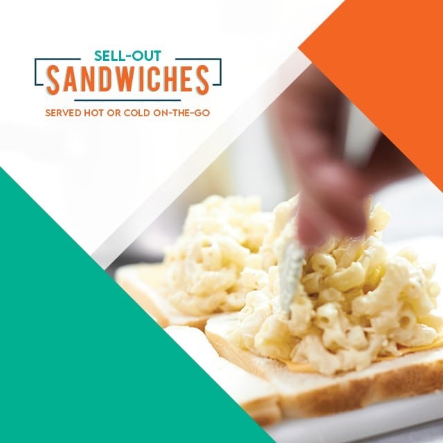 Sandwich Solutions to Shift Your Profits