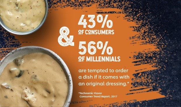 Keep all the right bits covered with dressings that bring a signature flair to your men