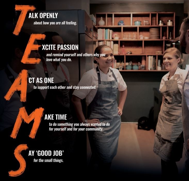 2.	Create a sense of team