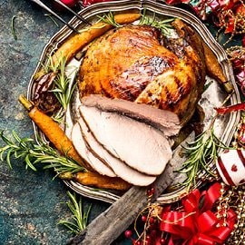 Turkey Rub Perfection